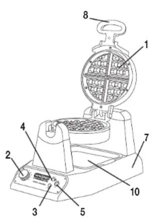 Waring Commercial WWD180X - SPECIAL FEATURES - 1