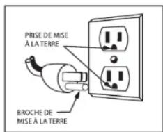 Waring Commercial WWD180X - UTILISATION DE RALLONGES ÉLECTRIQUES - 1