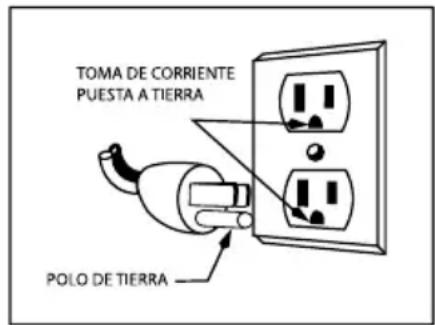 Waring Commercial WWCM180 - USO DE EXTENSIONES - 1