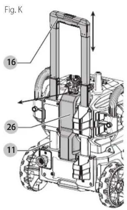 Craftsman CMCPW1500 - 6