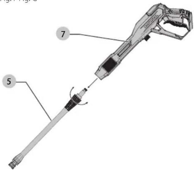 Craftsman CMCPW1500 - 1