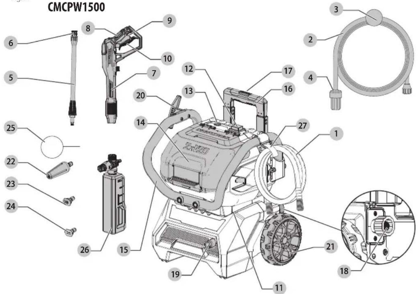 Craftsman CMCPW1500 - 1