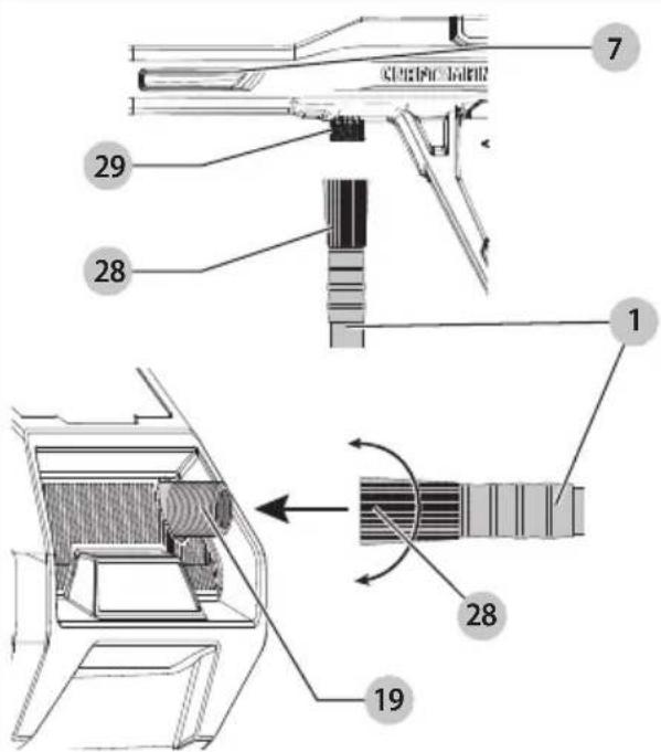 Craftsman CMCPW1500 - 2