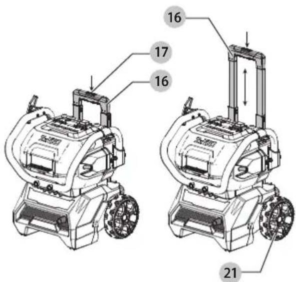 Craftsman CMCPW1500 - 5