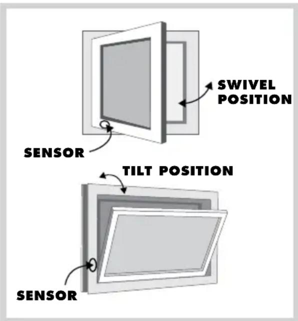 Protector AS8200 - Calculation table for the determination of the minimum opening on your window - 2