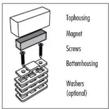 Protector AS8200 - 15