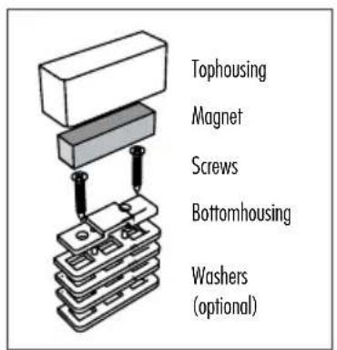 Protector AS8200 - 8