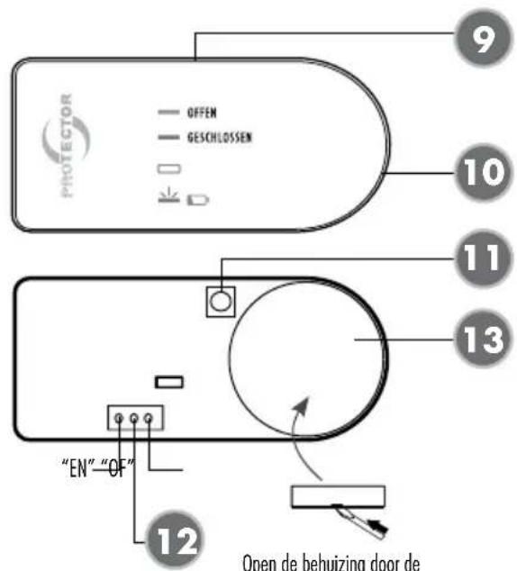 Protector AS8200 - 6