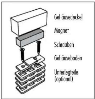 Protector AS8200 - AS-8000 - 5