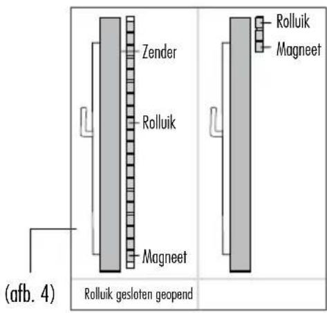 Protector AS8200 - 15