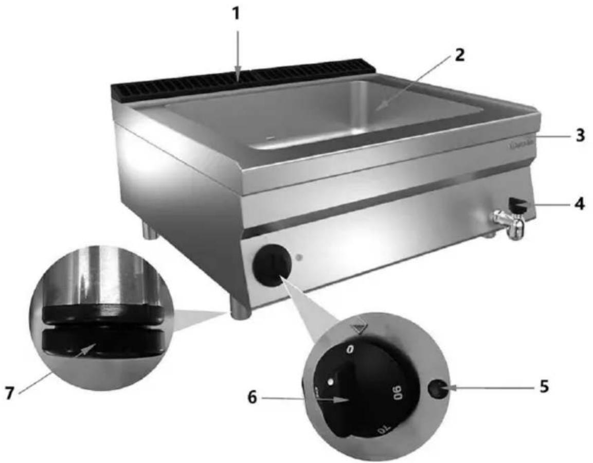 BARTSCHER 700FXE1210 - Éléments de l'appareil - 2