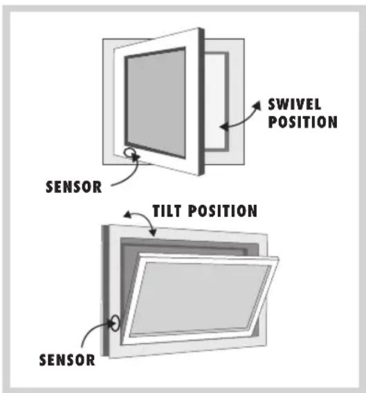 Protector AS7000 - Calculation table for the determination of the minimum opening on your window - 2