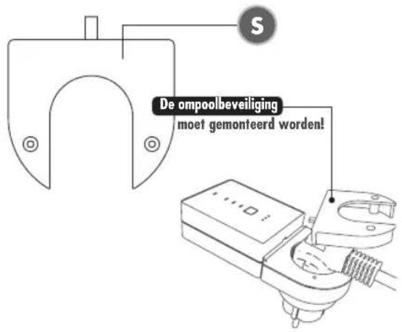 Protector AS7000 - Radiografische luchtafvoerbesturing AS-7000 - 1