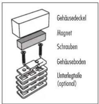 Protector AS7000 - 5