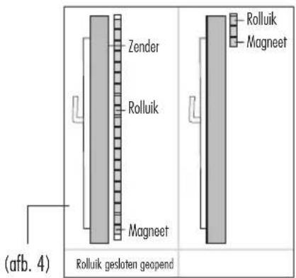 Protector AS7000 - 9