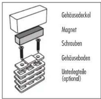 Protector AS7000 - 10