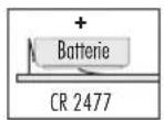 Protector AS7000 - 3