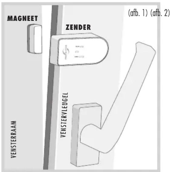 Protector AS7000 - Berekeningstabel voor de bepaling van de minimale opening van uw venster - 1
