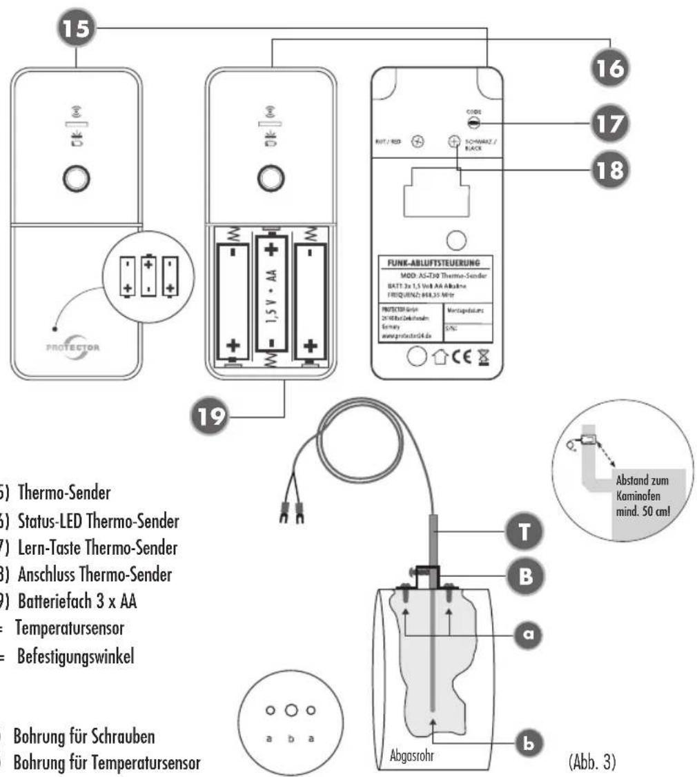 Protector AS7000 - 1