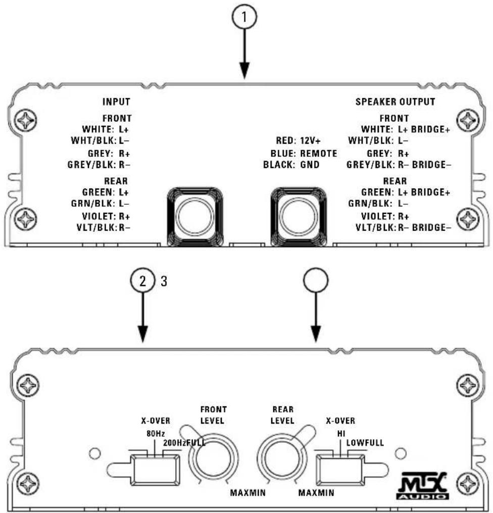 MTX Audio Thunder Sports MUD100.4 - FUNÇÉS DOS CONTROLES - 1