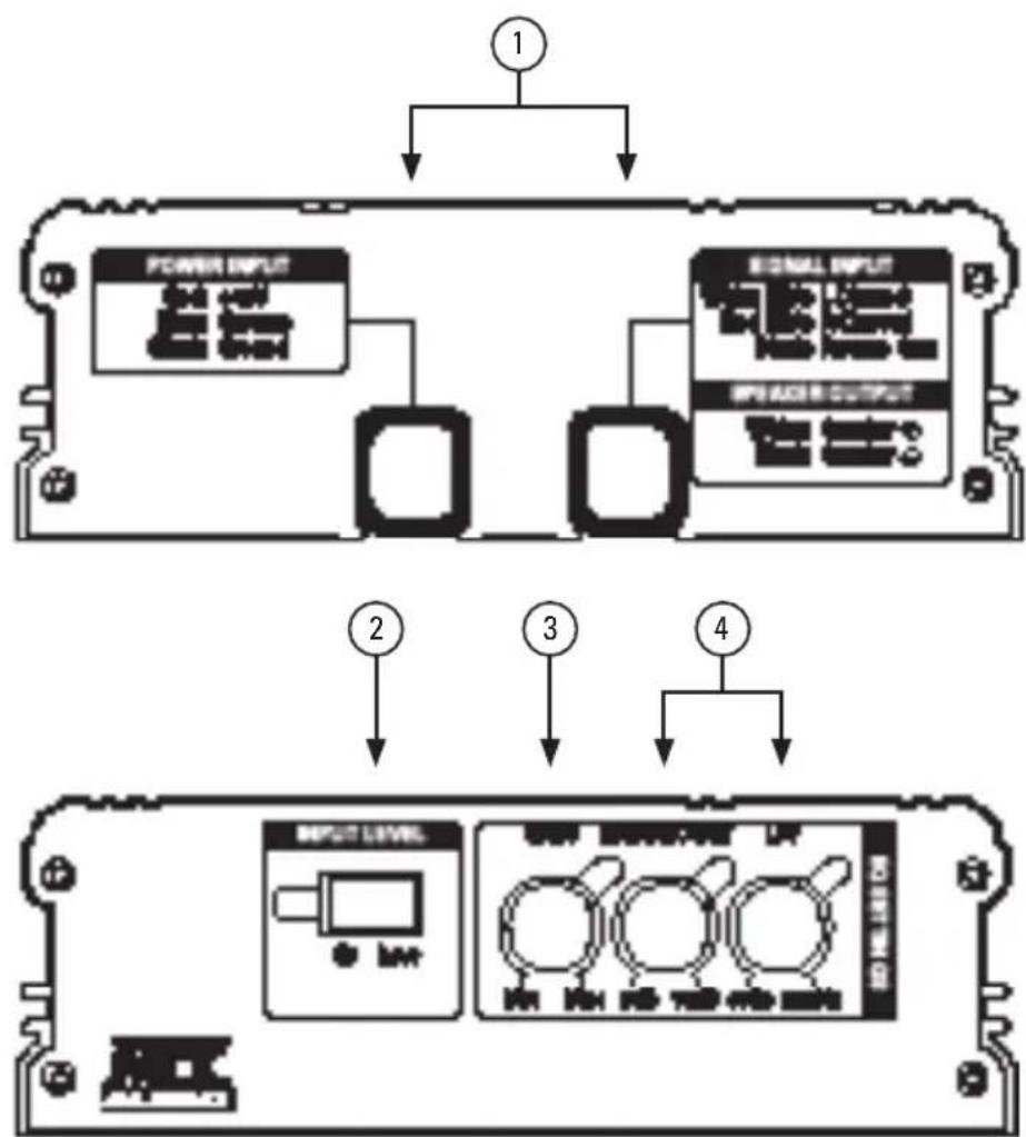 MTX Audio Thunder Sports MUD100.4 - PANEL LAYOUT - 1
