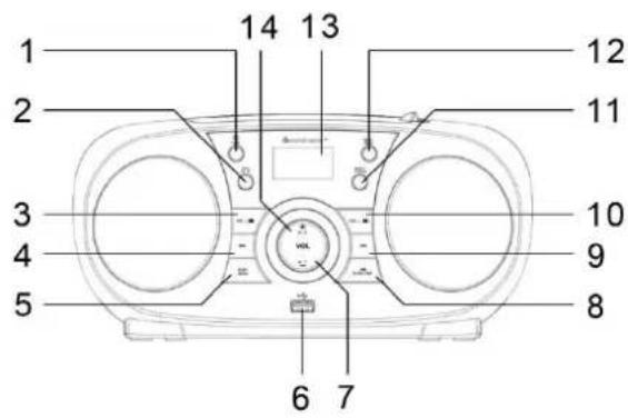 Soundmaster SCD1800 - VISTA ANTERIORE - 1