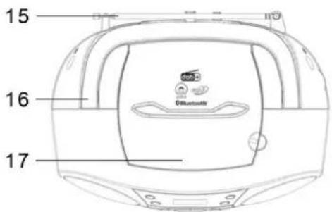 Soundmaster SCD1800 - BACK VIEW - 8