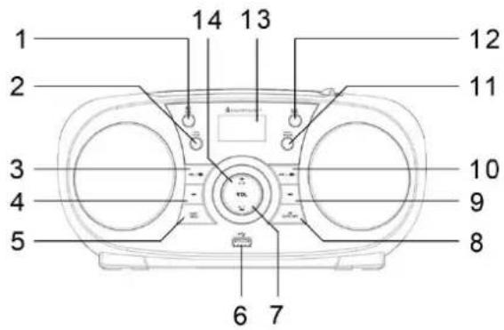 Soundmaster SCD1800 - TOP VIEW - 1