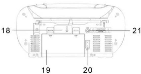 Soundmaster SCD1800 - VISTA DALL'ALTO - 1