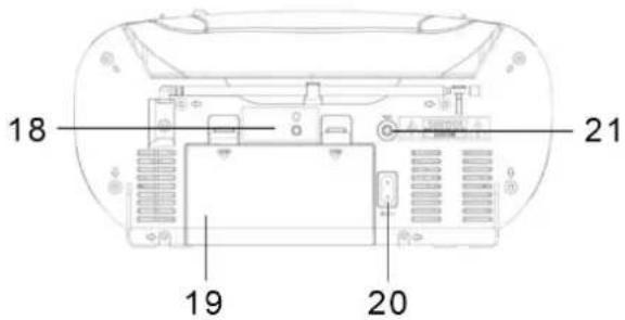 Soundmaster SCD1800 - TOP VIEW - 3