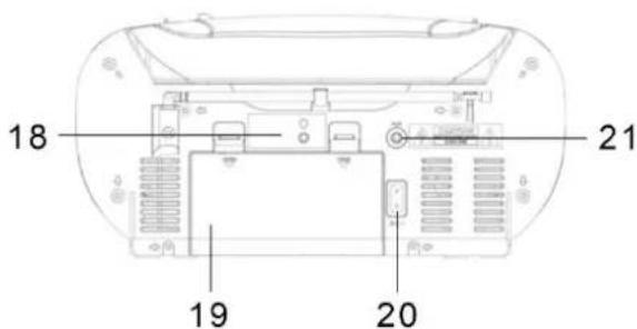Soundmaster SCD1800 - BACK VIEW - 9