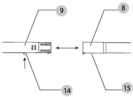 Craftsman CMCST930 - Components - 4