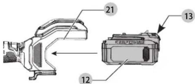 Craftsman CMCST930 - Composants - 2