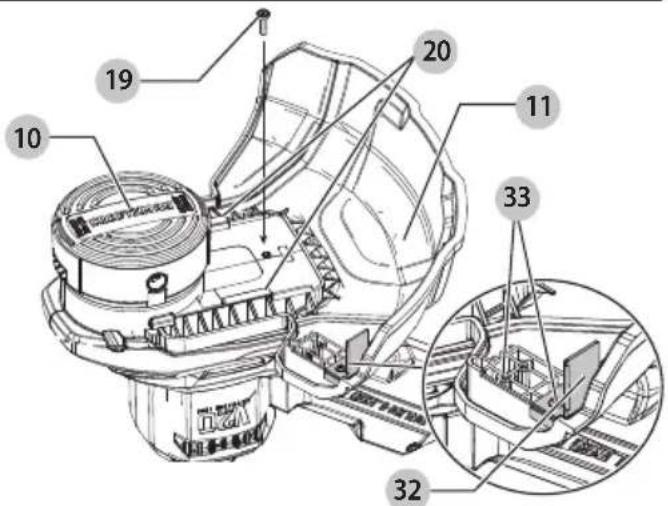 Craftsman CMCST930 - Components - 6