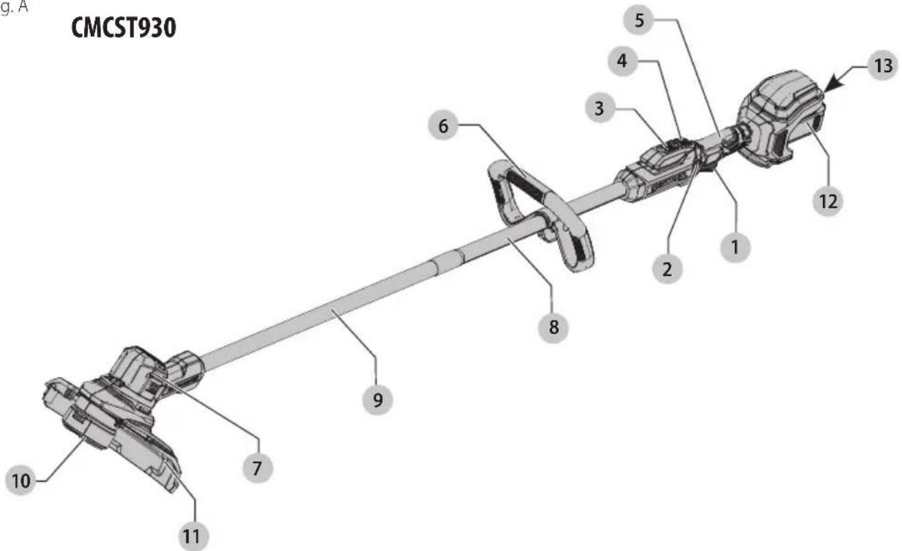 Craftsman CMCST930 - 1