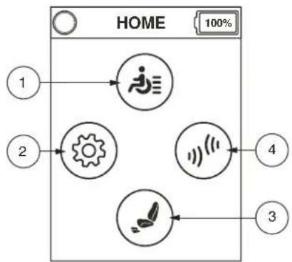 QUANTUM QLogic 3 - Pour accéder à l'écran Accueil si votre fauteuil est équipé d'une manette illuminée: - 1