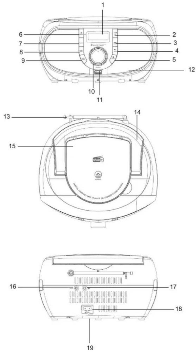 Soundmaster SCD1700 - BACK VIEW - 1
