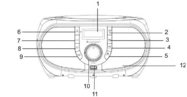 Soundmaster SCD1700 - VISTA POSTERIORE - 1