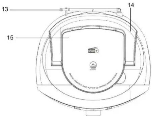 Soundmaster SCD1700 - VISTA POSTERIORE - 2