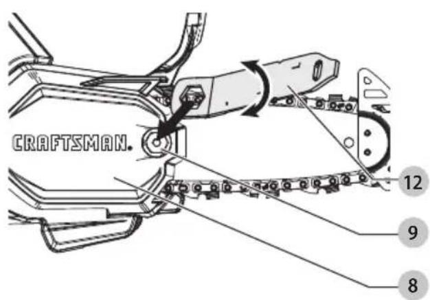 Craftsman CMCCS320 - Composants - 1