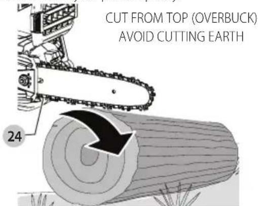 Craftsman CMCCS320 - Bucking - 2