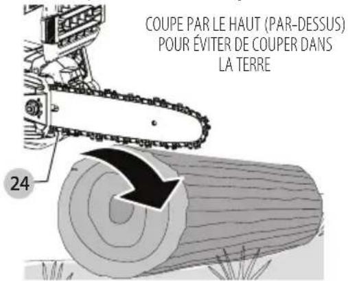 Craftsman CMCCS320 - Ébranchage - 3