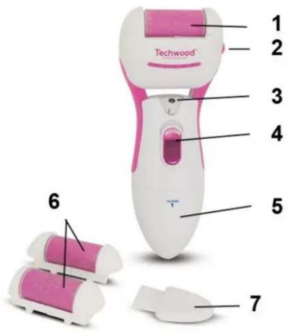 TECHWOOD TRE101 - Connaitre son appareil - 1