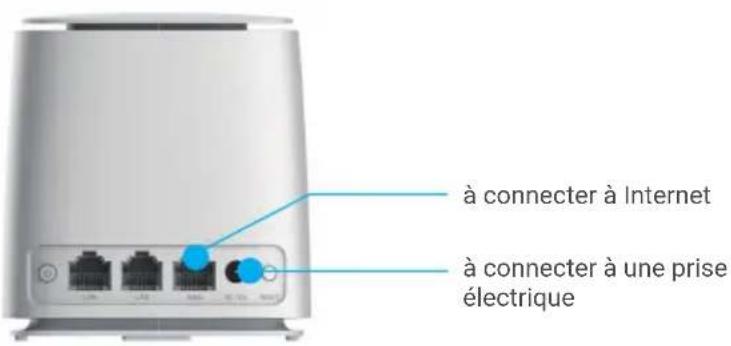 EZVIZ W3R - Mise en marche et connexion internet - 1