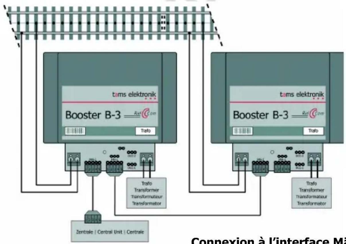 Tams Elektronik Booster B3 - Attention : - 2