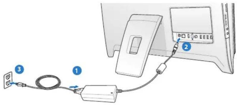 ASUS ET2400IGKS - 連接電源變壓器與開機 - 1
