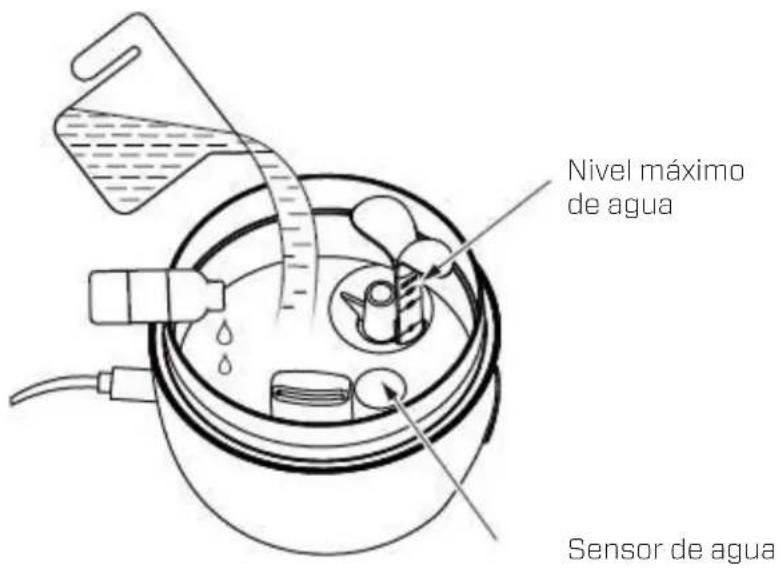Clean Air Optima AD302 - Añada agua y aceites esencias - 1