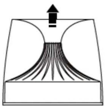 Clean Air Optima AD302 - Hoe gebruiken - 1