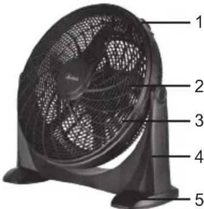 1 2 3 4 5
