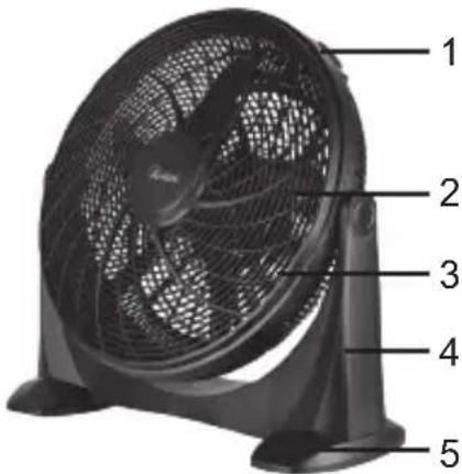 1 2 3 4 5